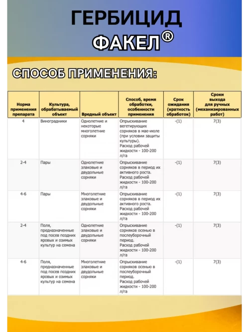 Факел 20 л гербицид от сорняков