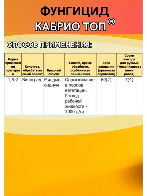 Кабрио топ фунгицид для винограда