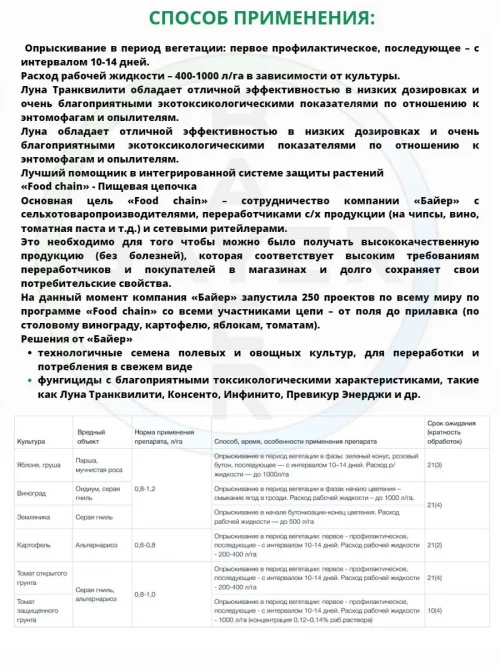 Луна Транквилити, КС фунгицид